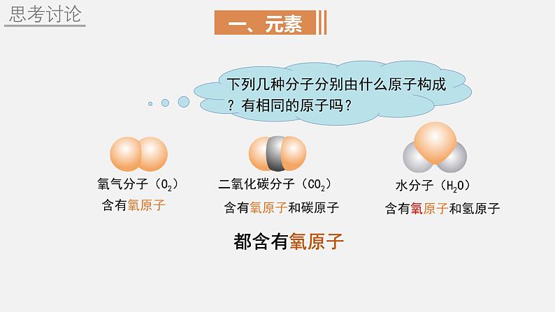 人教版(2024)九年级化学上册3.3元素ppt精品课件第5页