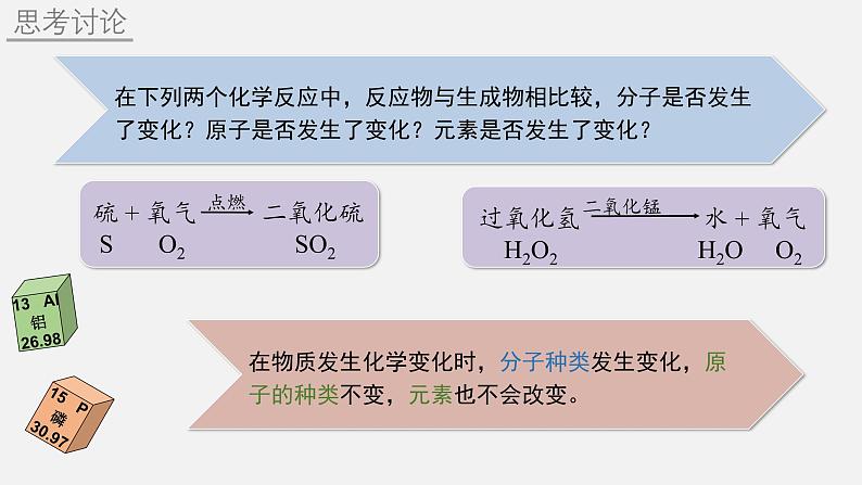 人教版(2024)九年级化学上册3.3元素ppt精品课件第8页