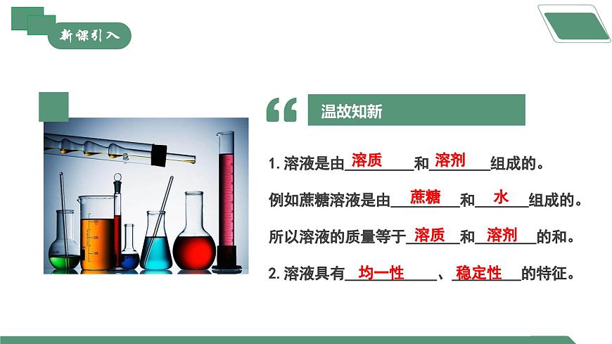 【核心素養(yǎng)】課題1第2課時(shí)《溶液及其應(yīng)用》課件PPT第3頁(yè)