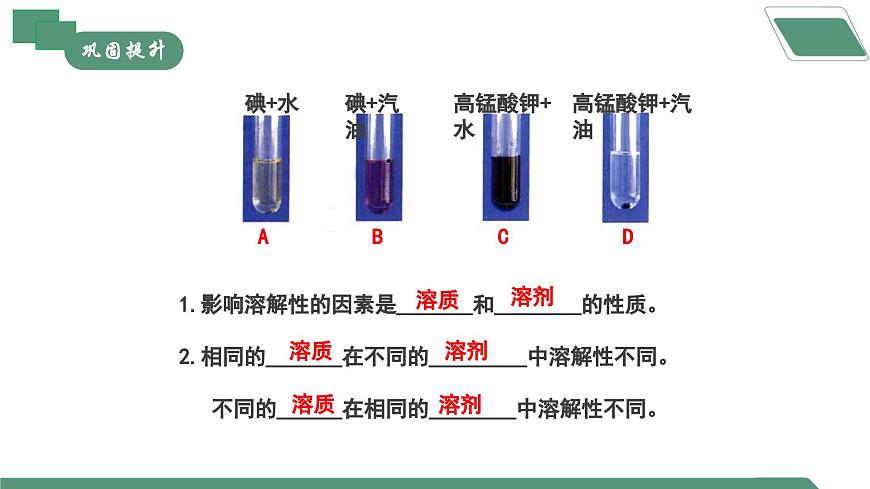【核心素養(yǎng)】課題1第2課時(shí)《溶液及其應(yīng)用》課件PPT第7頁(yè)
