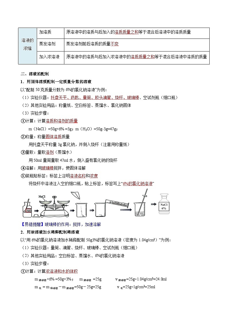 9.3 溶质的质量分数(第2课时)-初中化学九年级下册 知识点梳理+练习(人教版2024)03