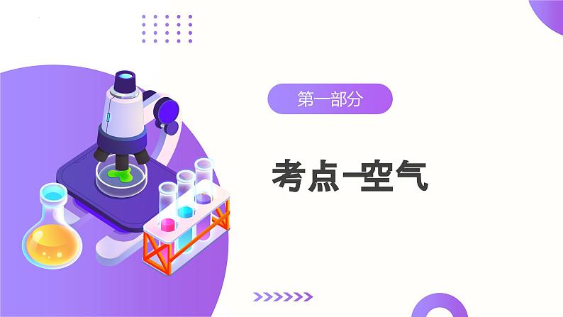 2025年中考化学一轮复习讲练测课件 专题03 空气 氧气(含解析)第6页