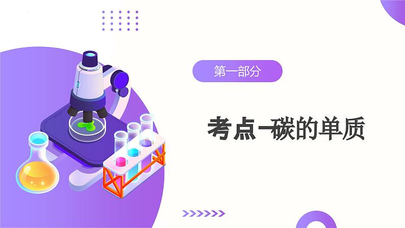 2025年中考化学一轮复习讲练测课件 专题04 碳和碳的化合物(含解析)第7页