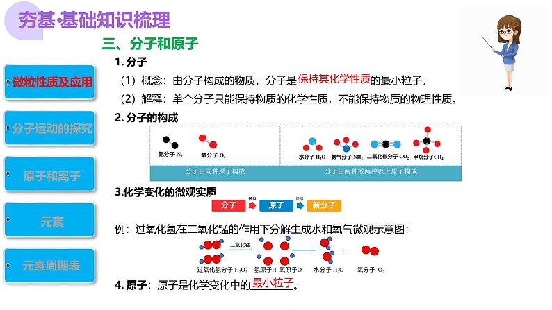 2025年中考化学一轮复习讲练测课件 专题09 构成物质的微粒 元素(含解析)第8页