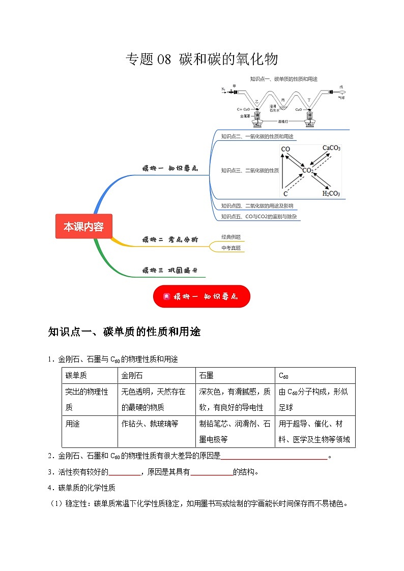 2025年中考化学一轮复习考点过关练习专题08 碳和碳的氧化物(原卷版)第1页