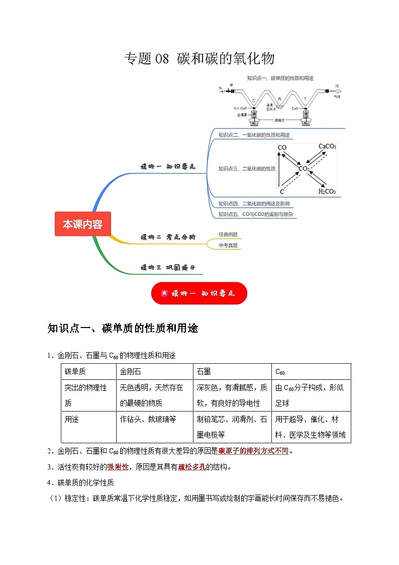 2025年中考化学一轮复习考点过关练习专题08 碳和碳的氧化物(解析版)第1页