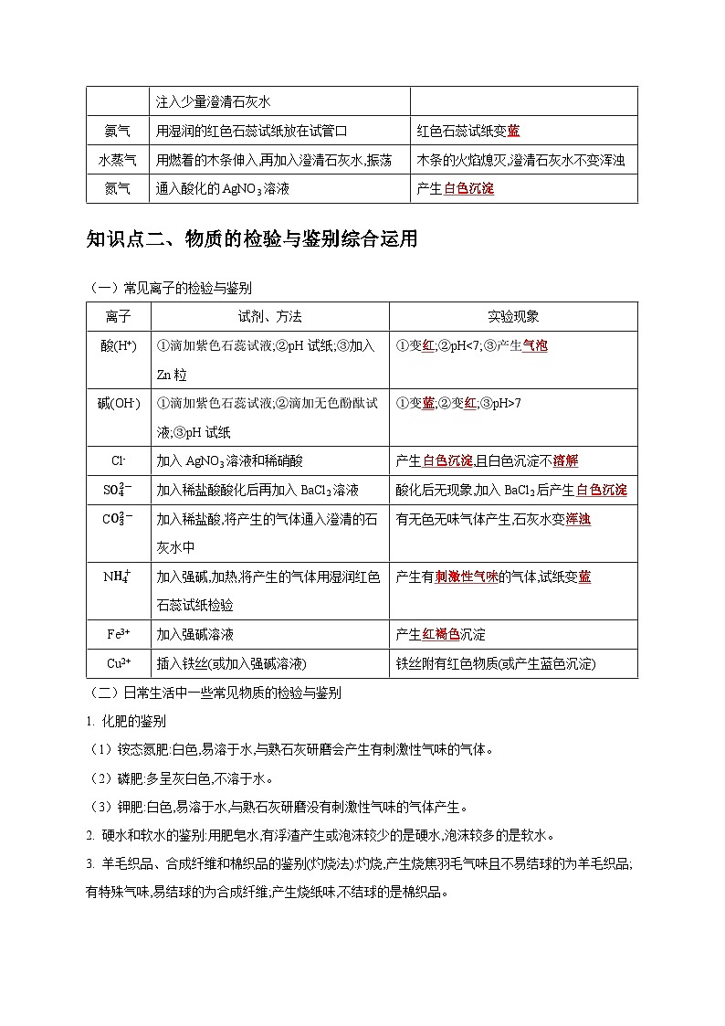 2025年中考化学一轮复习考点过关练习专题16 物质的检验与鉴别(解析版)第2页