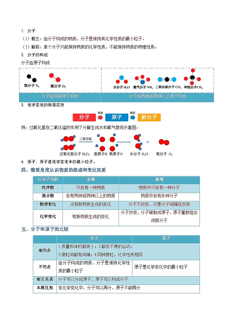 中考化学一轮复习知识梳理讲义专题09 物质构成的奥秘(解析版)第3页