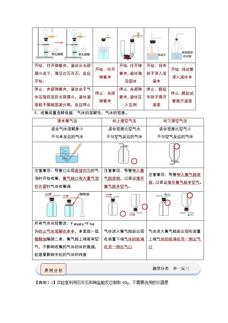 6.3 二氧化碳的实验室制取(知识点梳理)(含答案解析)第2页