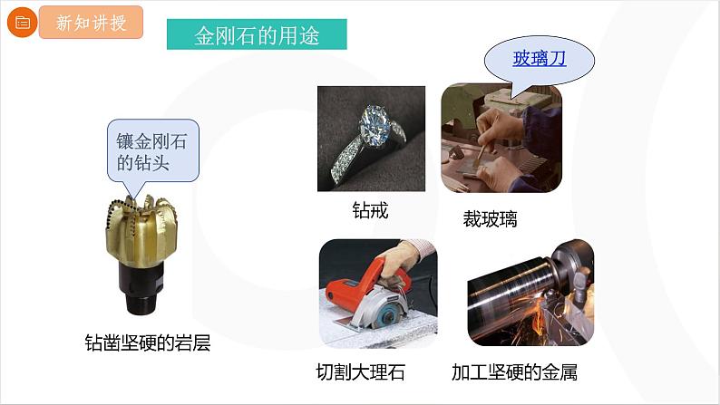 6.1碳单质的多样性(课时1碳的单质)课件---2024-2025学年九年级化学人教版(2024)上册第6页