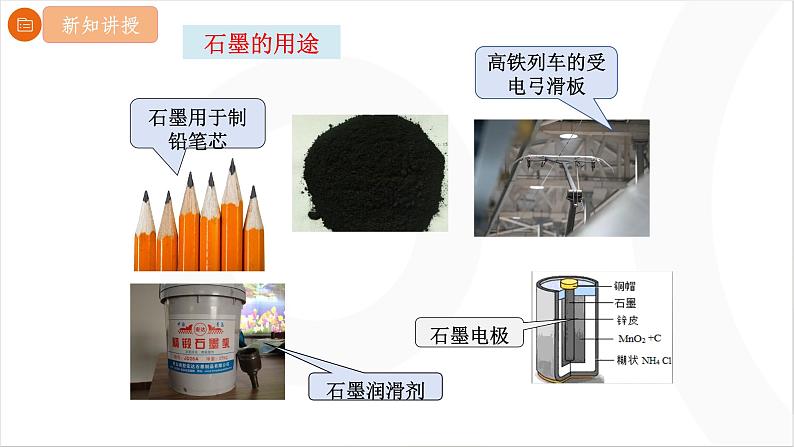 6.1碳单质的多样性(课时1碳的单质)课件---2024-2025学年九年级化学人教版(2024)上册第8页