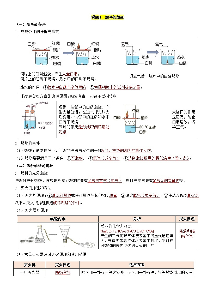 第七单元 能源的合理利用与开发【知识清单】-人教版(2024)初中化学九年级上册02