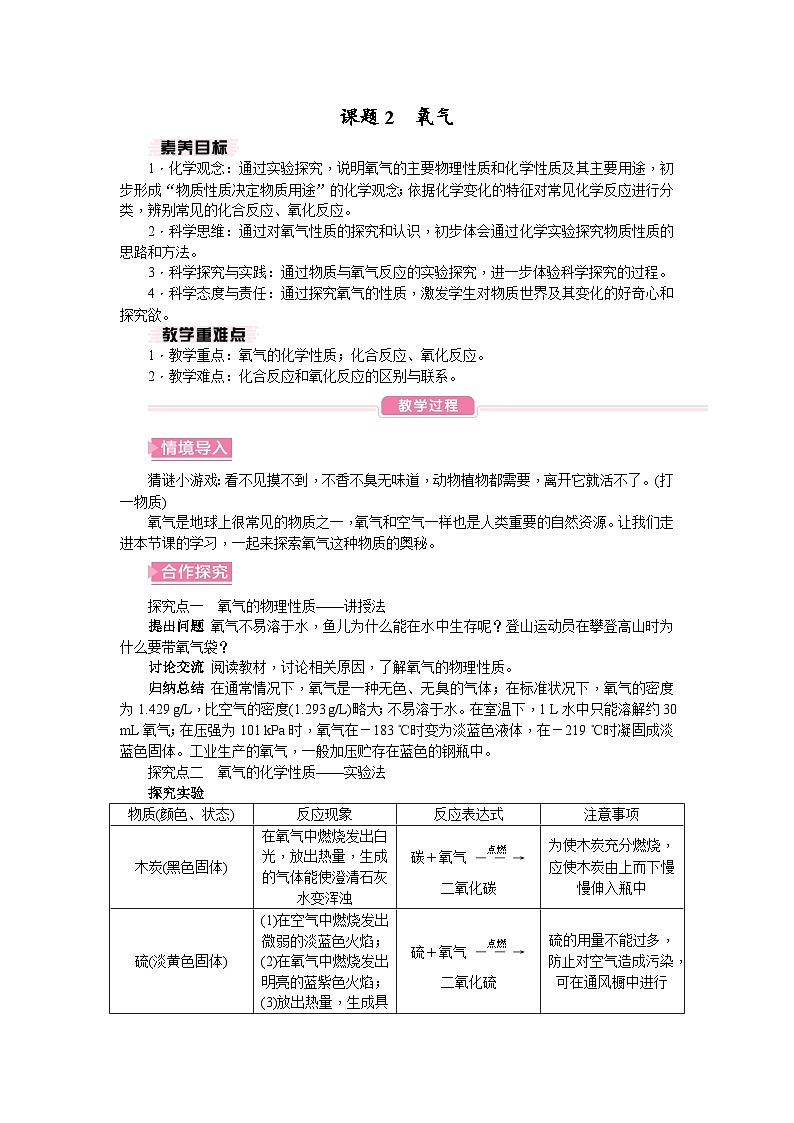 人教版(2024)初中化学九年级上册 第二单元 课题2 氧气教案01