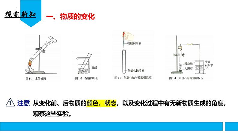 (人教版2024)九年级化学上册第一单元 走进化学世界 课题1 物质的变化和性质(第一课时) 课件第5页