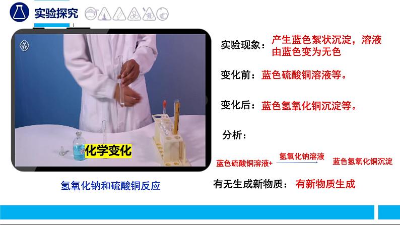 (人教版2024)九年级化学上册第一单元 走进化学世界 课题1 物质的变化和性质(第一课时) 课件第8页