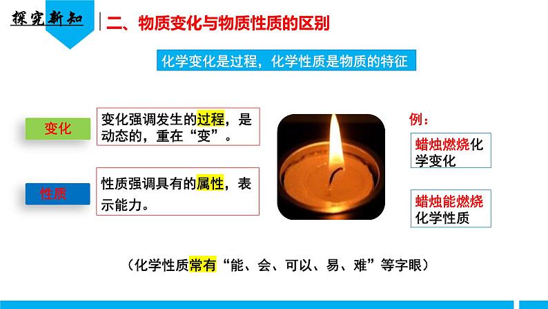 (人教版2024)九年级化学上册第一单元 走进化学世界 课题1 物质的变化和性质(第二课时) 课件第8页