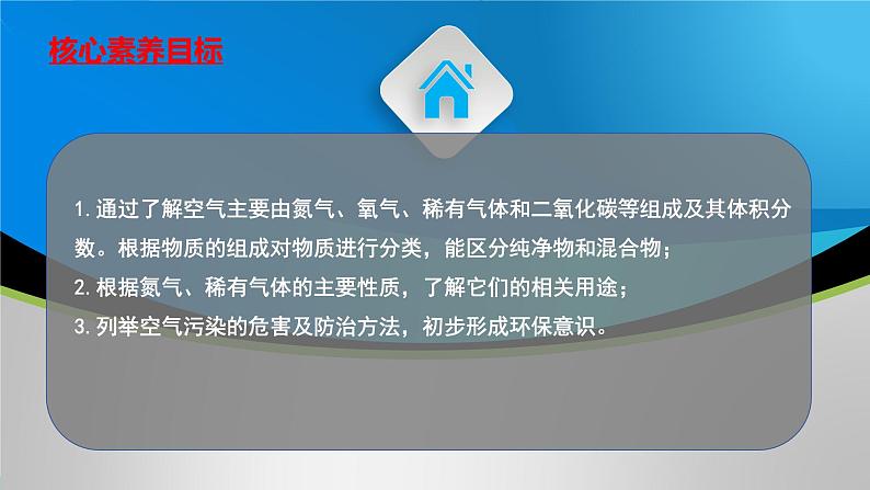 (人教版2024)九年级化学上册第二单元 空气和氧气 课题1 我们周围的空气(第二课时) 课件第2页