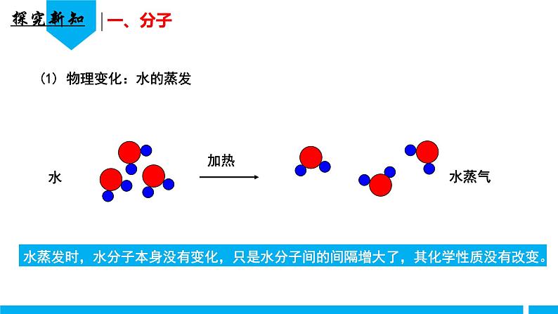 (人教版2024)九年级化学上册第三单元 物质构成的奥秘 课题1 分子和原子(第二课时) 课件第4页