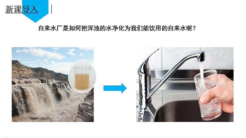 (人教版2024)九年级化学上册第四单元 自然界的水 课题1 水资源及其利用(第二课时) 课件03