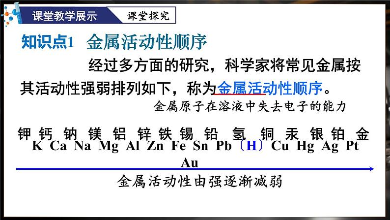 第2课时 金属的活动性顺序 置换反应第3页