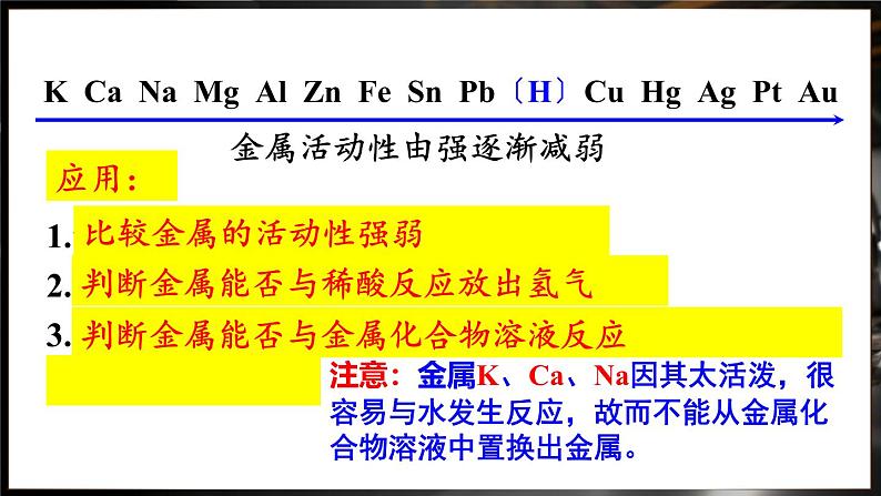 第2课时 金属的活动性顺序 置换反应第5页
