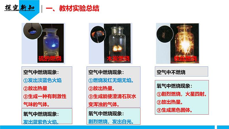 (人教版2024)九年级化学上册第二单元 空气和氧气 课题2 氧气(第二课时) 课件第6页
