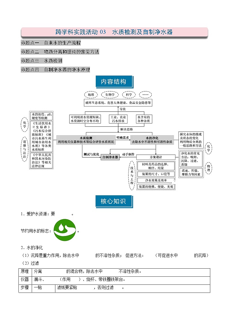 跨学科实践活动03 水质检测及自制净水器(原卷版)第1页