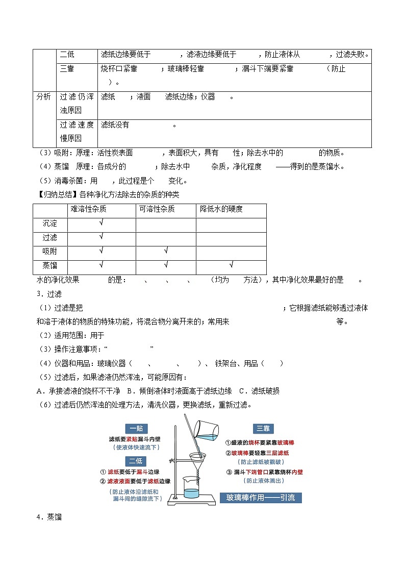 跨学科实践活动03 水质检测及自制净水器(原卷版)第2页