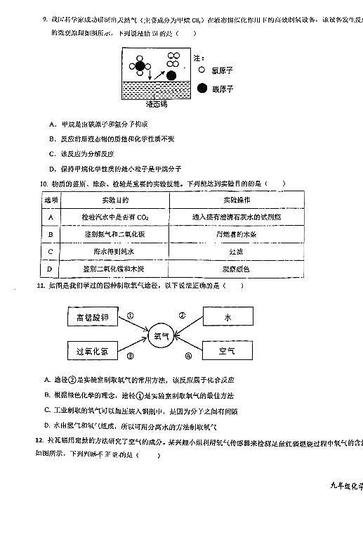 广东省深圳市南山区育才集团2024-2025学年九年级上学期期中考试化学试题第3页