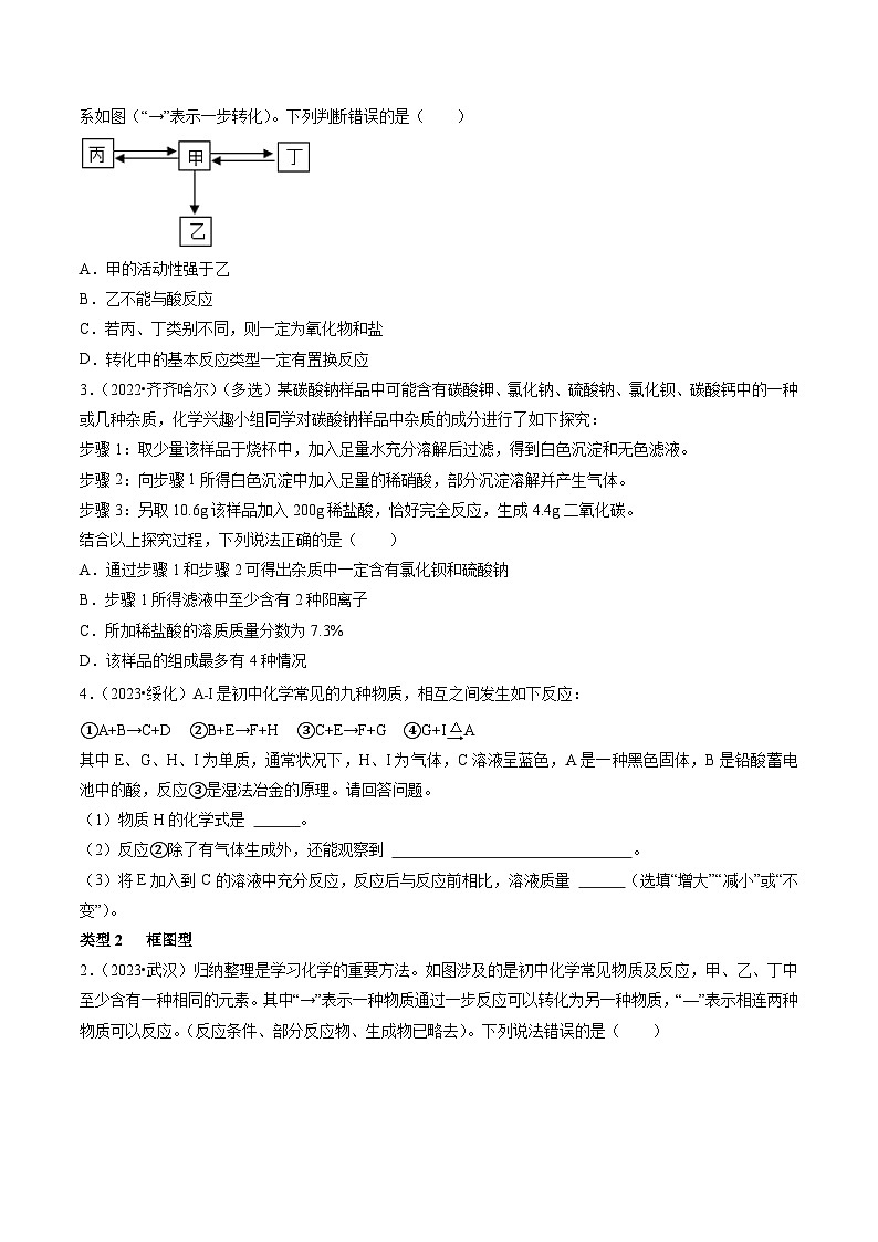 题型02 物质推断题(原卷版)第2页