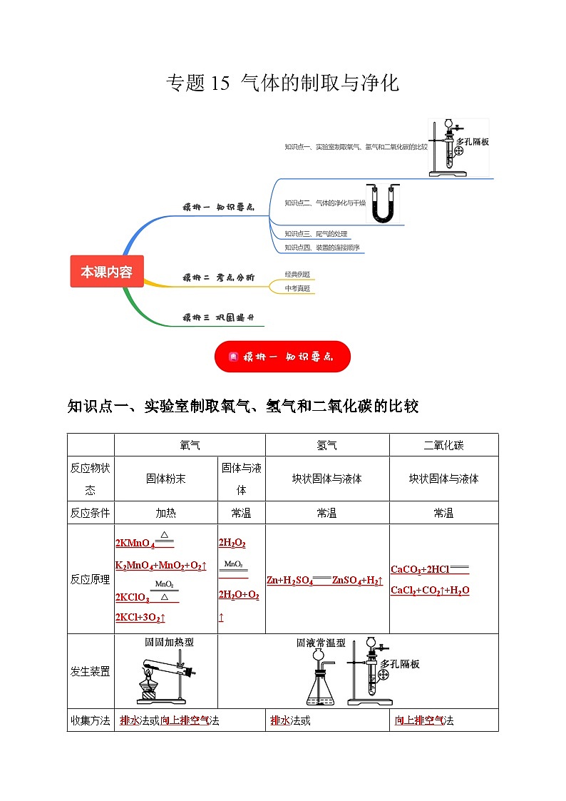 专题15 气体的制取与净化(解析版)第1页