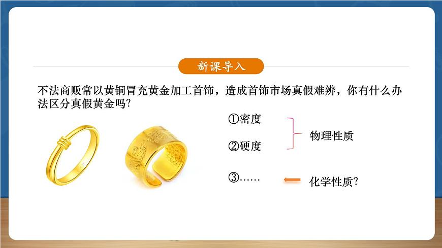 【新教材】人教版化學九下第8單元課題2第1課時《金屬的化學性質(zhì)》課件第3頁