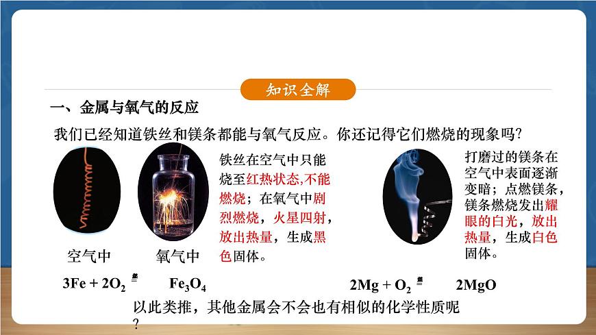 【新教材】人教版化學九下第8單元課題2第1課時《金屬的化學性質(zhì)》課件第5頁