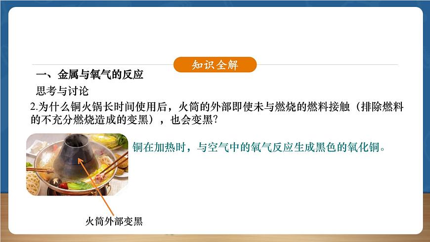 【新教材】人教版化學九下第8單元課題2第1課時《金屬的化學性質(zhì)》課件第8頁