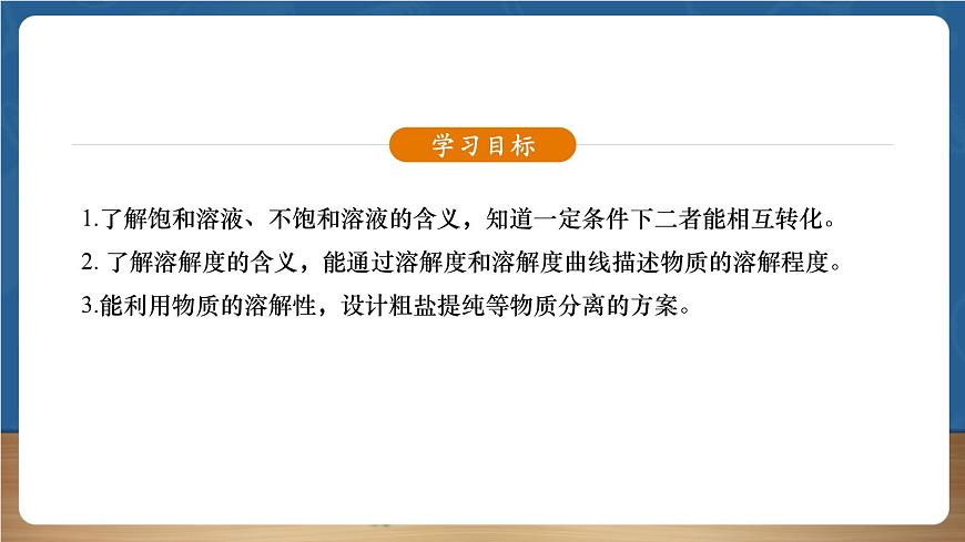 【新教材】人教版化學(xué)九下第9單元課題2《溶解度》課件第4頁
