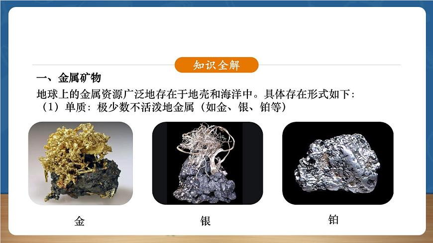 【新教材】人教版化學九下第8單元第3課題第1課時《金屬資源的利用——金屬的冶煉》課件第4頁