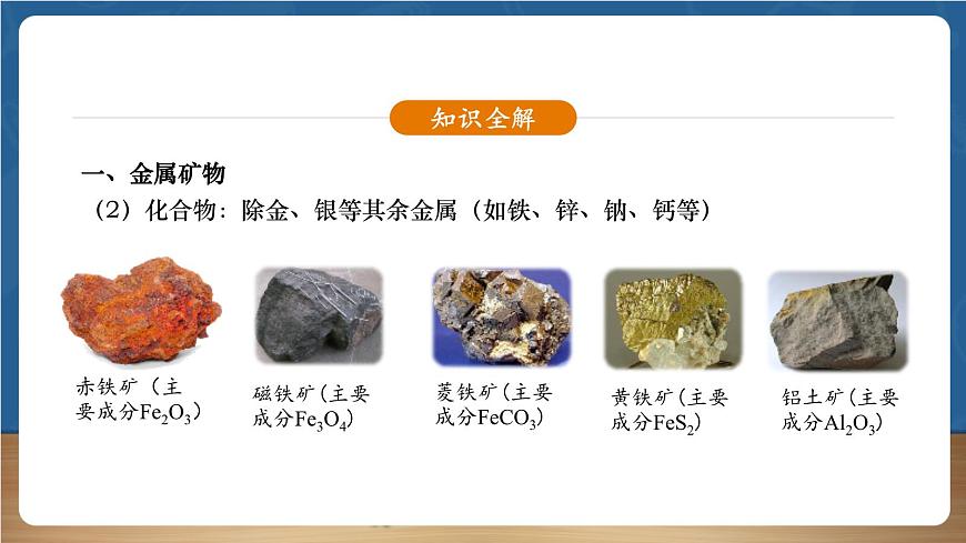 【新教材】人教版化學九下第8單元第3課題第1課時《金屬資源的利用——金屬的冶煉》課件第5頁