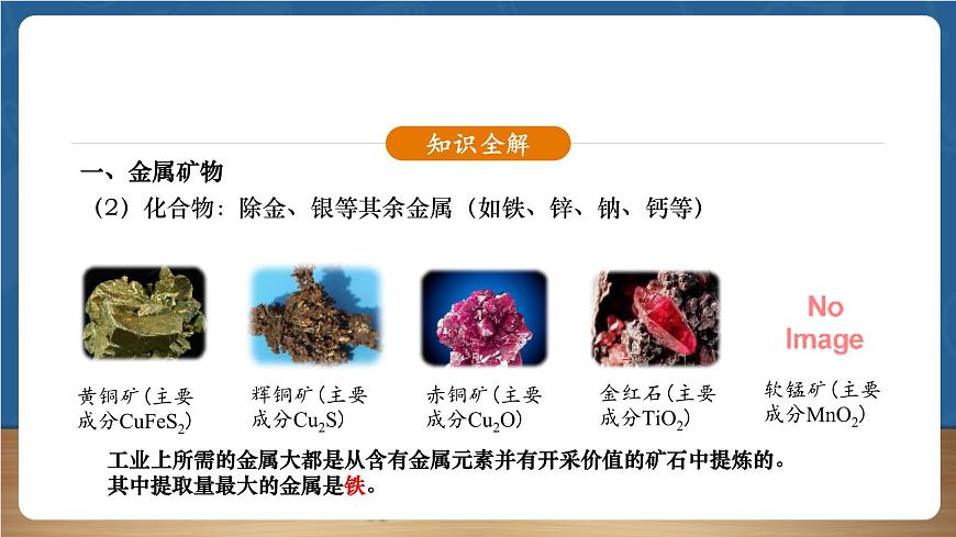 【新教材】人教版化學九下第8單元第3課題第1課時《金屬資源的利用——金屬的冶煉》課件第6頁