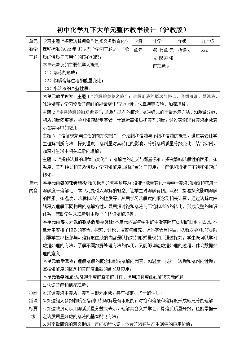 【大单元教学设计】7.1 物质在水中的溶解 教学设计第1页