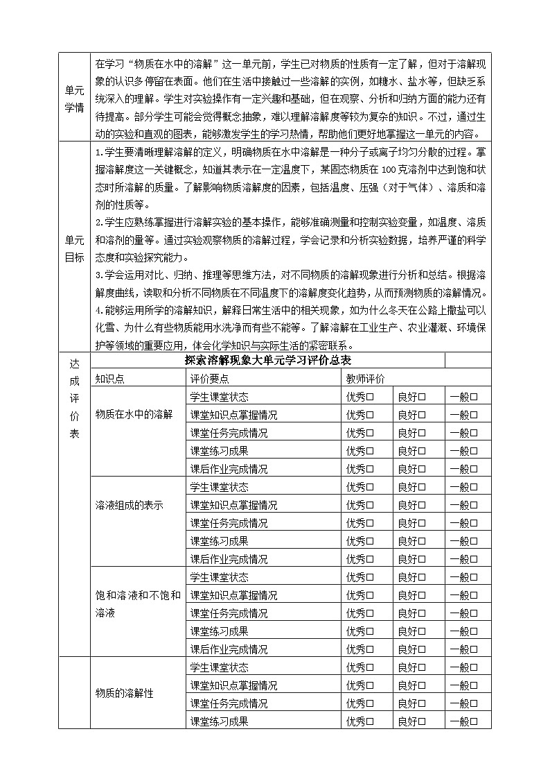 【大单元教学设计】7.1 物质在水中的溶解 教学设计第2页
