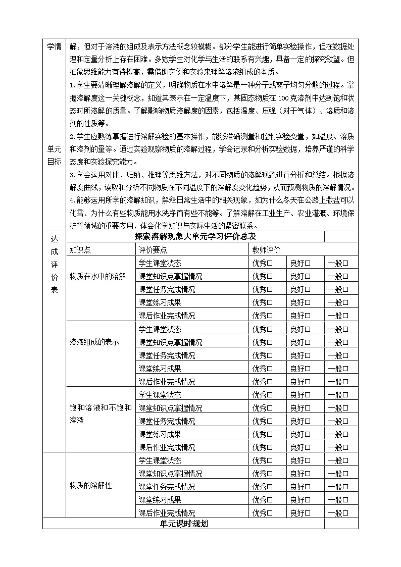 【大单元教学设计】7.2 溶液组成的表示 教学设计第2页