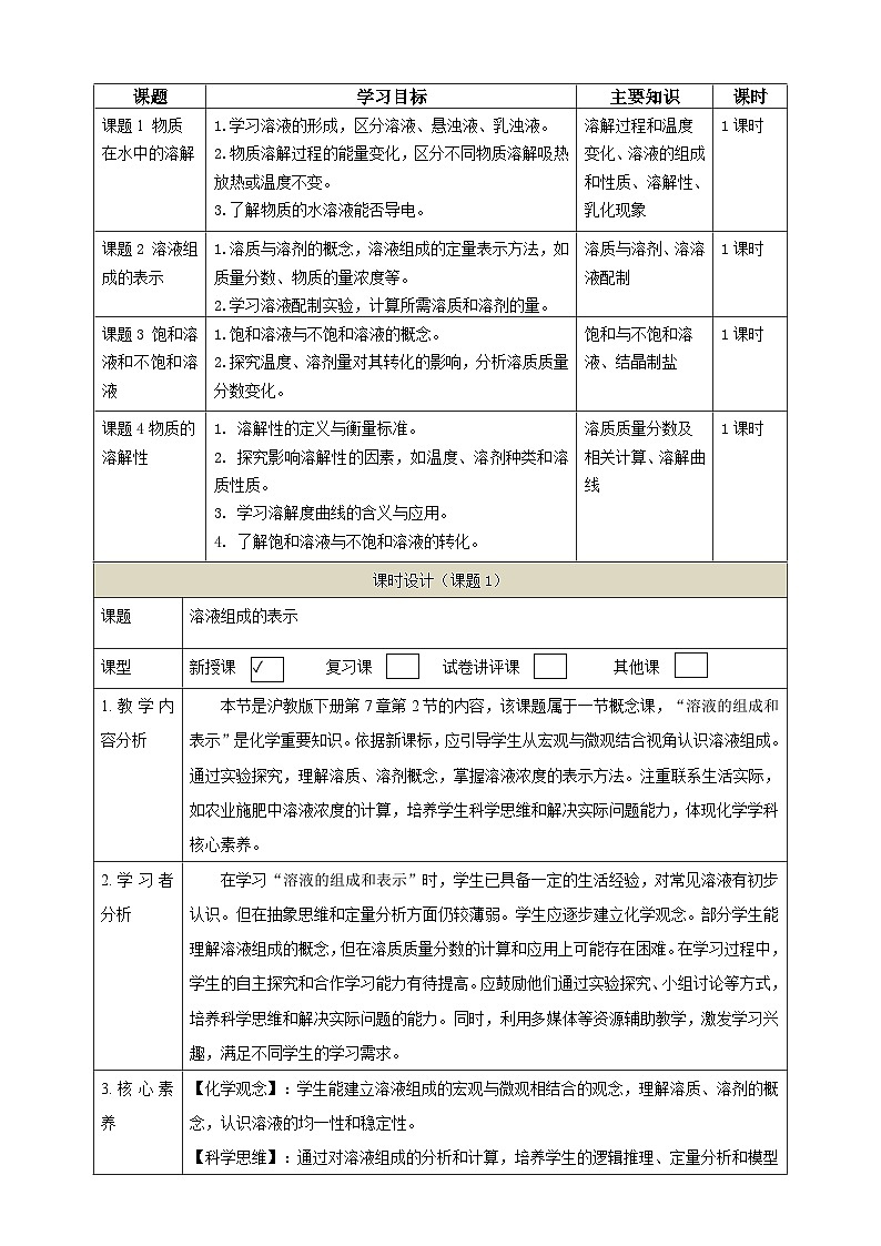 【大单元教学设计】7.2 溶液组成的表示 教学设计第3页