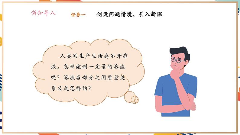 【大单元教学设计】7.2 溶液组成的表示 课件第5页