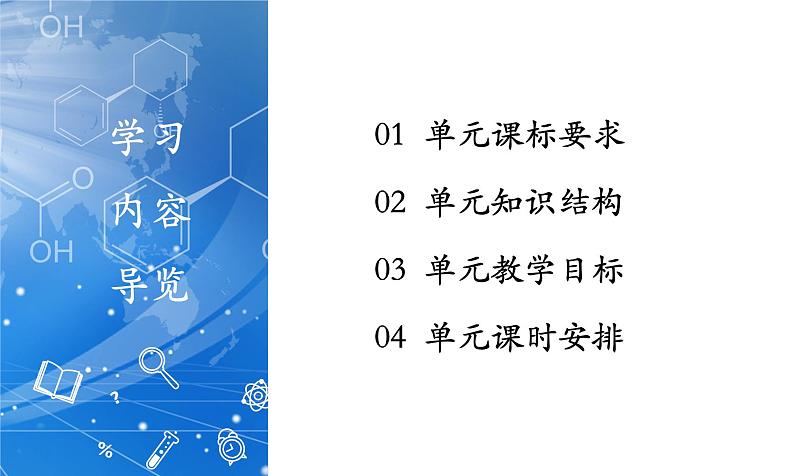 第八单元 金属和金属材料(单元解读)第2页