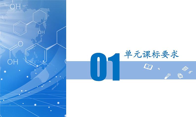 第八单元 金属和金属材料(单元解读)第3页