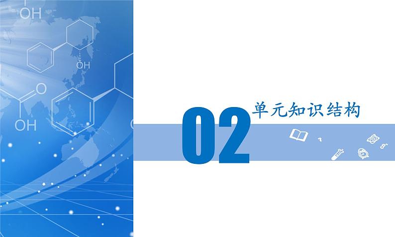 第八单元 金属和金属材料(单元解读)第7页