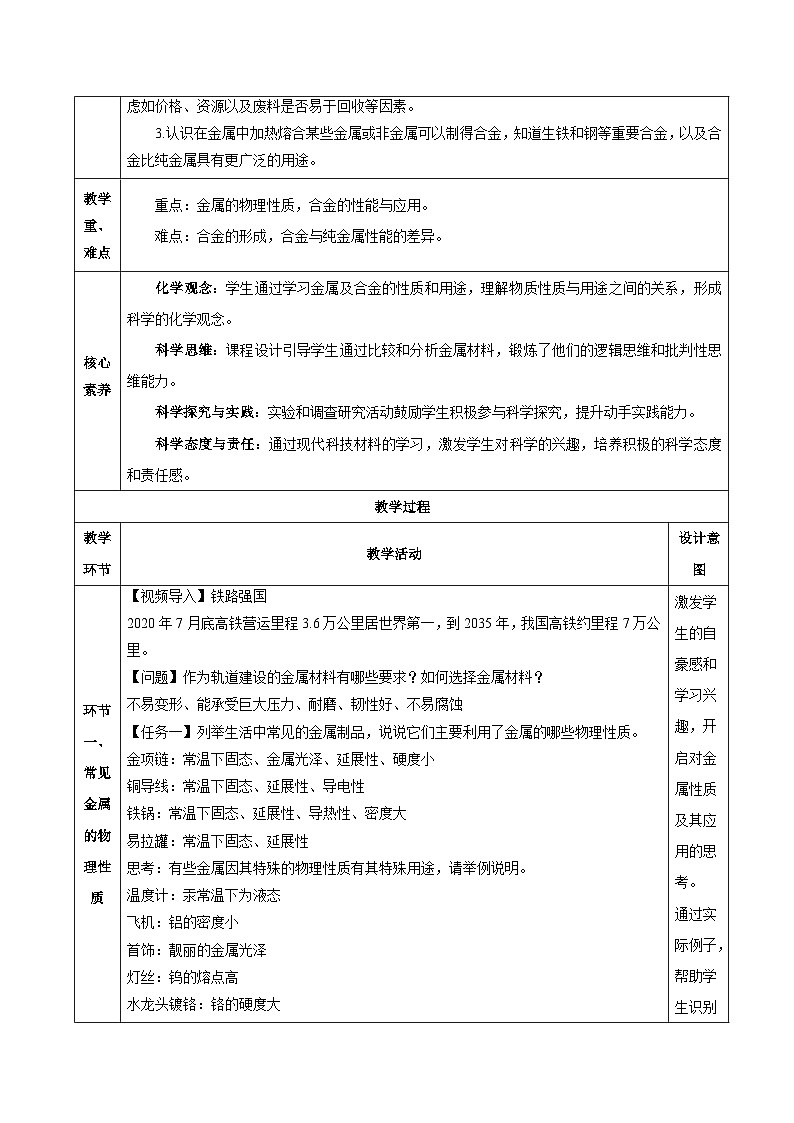 课题1 金属材料(教学设计)第2页