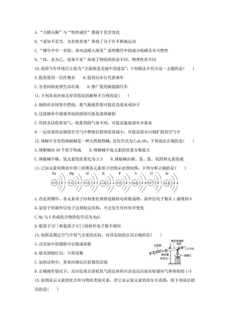 山东省青岛市海信学校2024~2025学年九年级(上)期中化学试卷(含答案)02