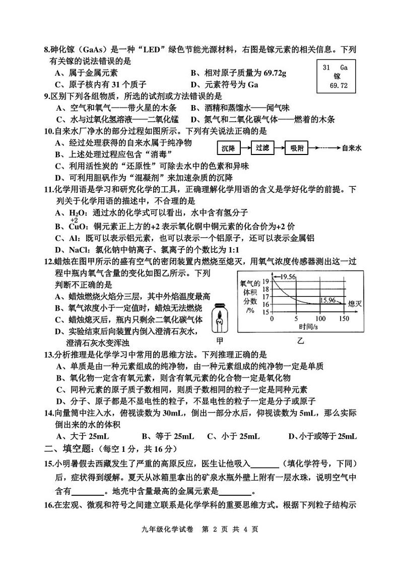 河南省三门峡市渑池县2024~2025学年九年级(上)期中学情检测化学试卷(含答案)第2页