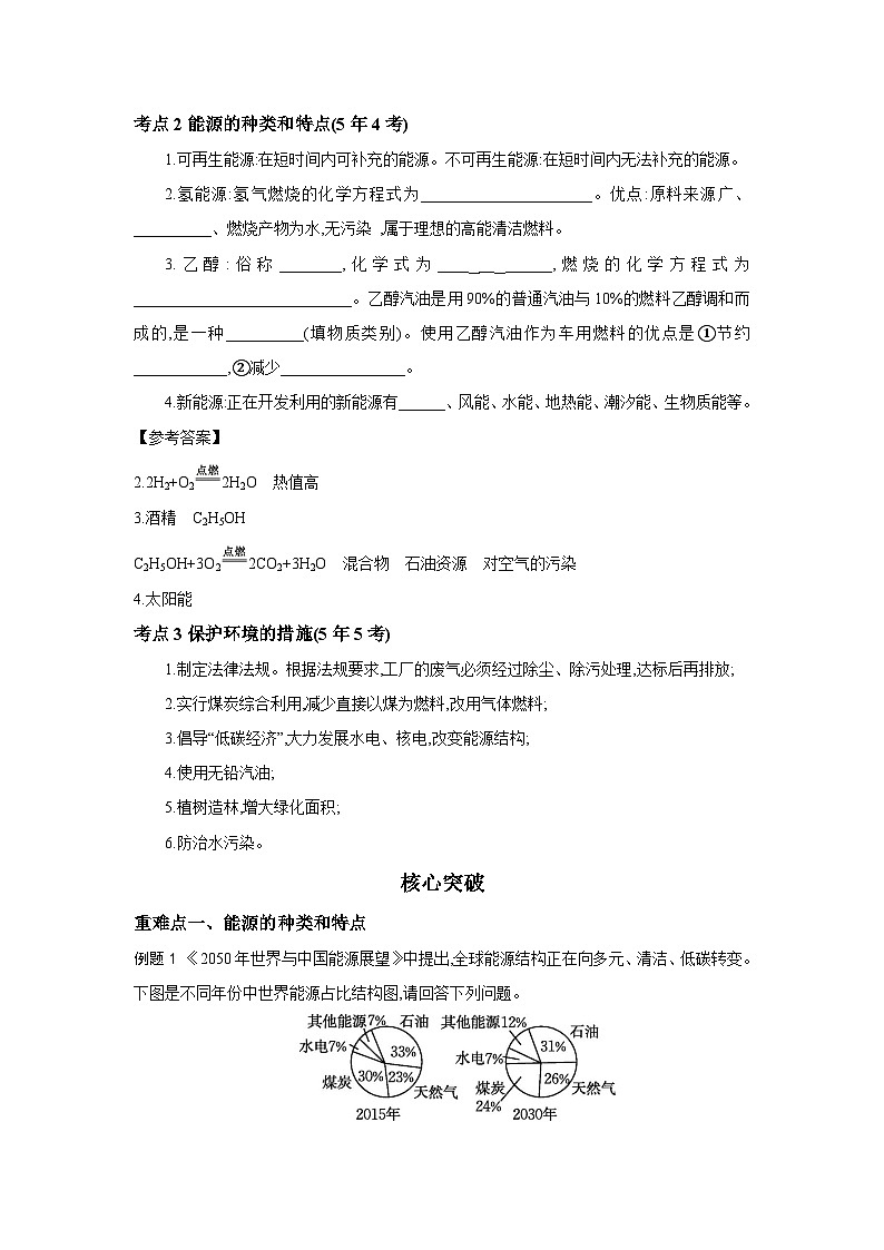 中考化学一轮复习考点精讲 学案 4.1 化学与资源、能源、环境(含答案)第2页